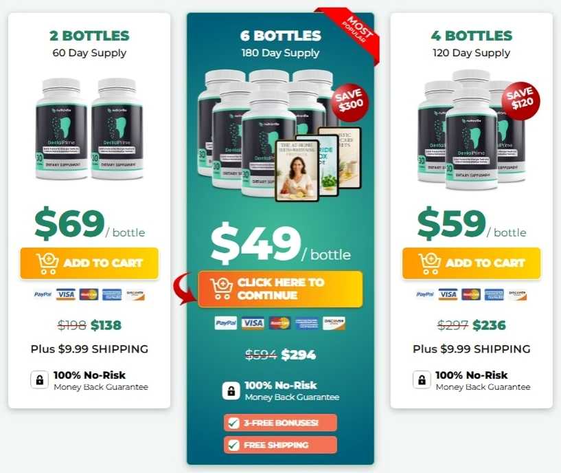 DentalPrime DentalPrime price